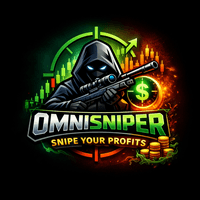OmniSniper EA Aggressive Strategy Tester result, -29.68% simulated ROI