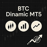 Btc Dinamic