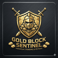 Gold Block Sentinel Aggressive Strategy Tester result, -29.68% simulated ROI