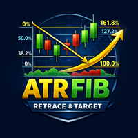 ATR Fib Target Conservative Strategy Tester result, 10.48% simulated ROI