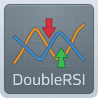 DoubleRSI Signal trading robot logo