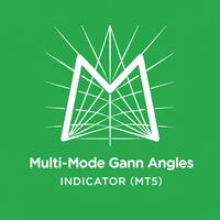 Multi Mode Gann Angles Indicator trading robot logo