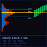 Volume Profile Master Pro