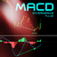 MACD Divergence Pulse trading robot logo