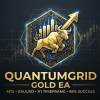 Quantum Grid Gold EA trading robot logo