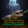 Bill Williams Trend Aligator