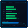 Meo Confluence Dashboard