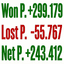 SVP Zones ind trading robot logo