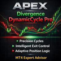Apex Divergence DynamicCycle Pro EA trading robot logo