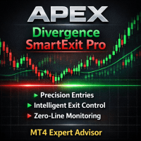 Apex Divergence SmartExit Pro EA trading robot logo