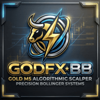 Godfx BB Conservative Strategy Tester result, 10.53% simulated ROI