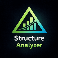 Synthetic Index Structure Analyzer