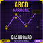 ABCD Harmonic Dashboard For MT5 trading robot logo