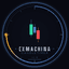 ExMachina CandleTimer trading robot logo