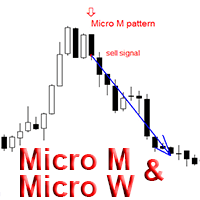 Micro M and Micro W patterns mq trading robot logo
