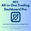 All in One Trading Dashboard Pro trading robot logo