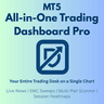 All in One Trading Dashboard Pro