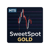 Gold Sweetspot Scalper