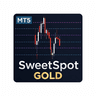 Gold Sweetspot Scalper