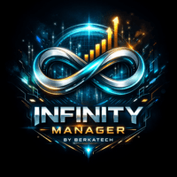 Infinity Manager Aggressive Strategy Tester result, -29.54% simulated ROI