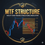 MTF Structure Map trading robot logo