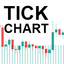 Tick Chart Custom Symbol trading robot logo