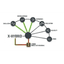 X Hybrid Modular Z trading robot logo
