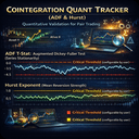 Cointegration Quant Tracker ADF and Hurst trading robot logo