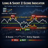 LS ZScore Monitor Pair Trading