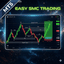 Easy SMC Trading trading robot logo