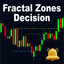 Fractal Zones Decision trading robot logo