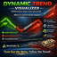 Indicador 2MV Dynamic Trend Visualizer trading robot logo