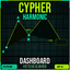 Cypher Harmonic Dashboard MT4 trading robot logo