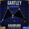Gartley Harmonic Dashboard MT4