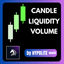 Candle liquidity volume trading robot logo