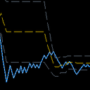CheckPart2Indicator trading robot logo