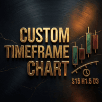Custom Timeframe Chart Manager trading robot logo