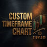 Custom Timeframe Chart Manager