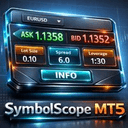 SymbolScope MT5 trading robot logo