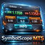 SymbolScope MT5 trading robot logo