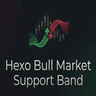 Hexo Bull Market Support Band