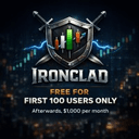 Ironclad trading robot logo