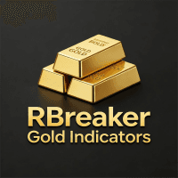 RBreaker Conservative Strategy Tester result, 10.61% simulated ROI