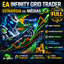 Caicai Infinity Grid Trader MA BRA Full trading robot logo