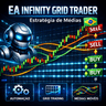 Caicai Infinity Grid Trader MA BRA Light
