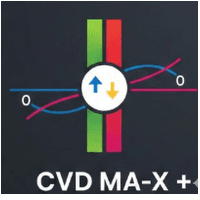 Cumulative Volume Delta MAX Plus trading robot logo