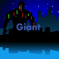 Giant M5 Aggressive Strategy Tester result, -29.39% simulated ROI