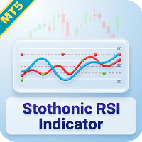 Stochastic Rsi MT5 trading robot logo