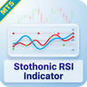 Stochastic Rsi MT5