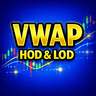 Vwap high of the day and low of the day MT4